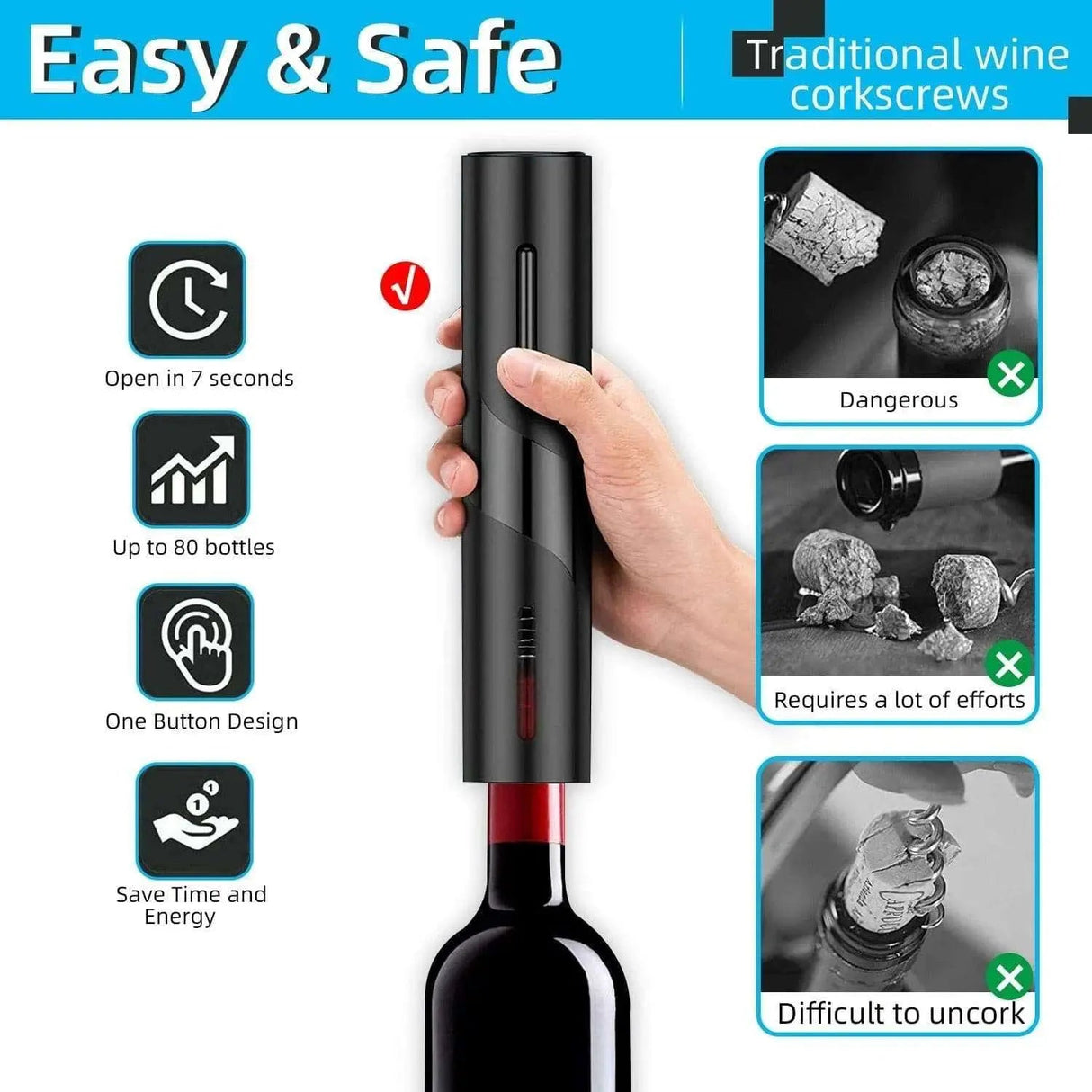 Effortless Wine Opener - Julia M LifeStyles