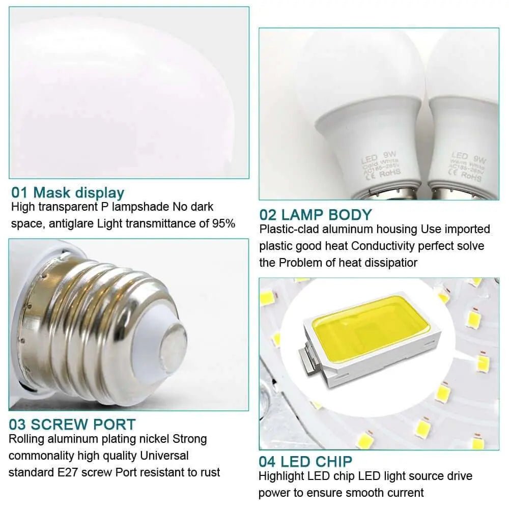 LED Bulb Lamps - Energy-Efficient Lighting - Julia M LifeStyles