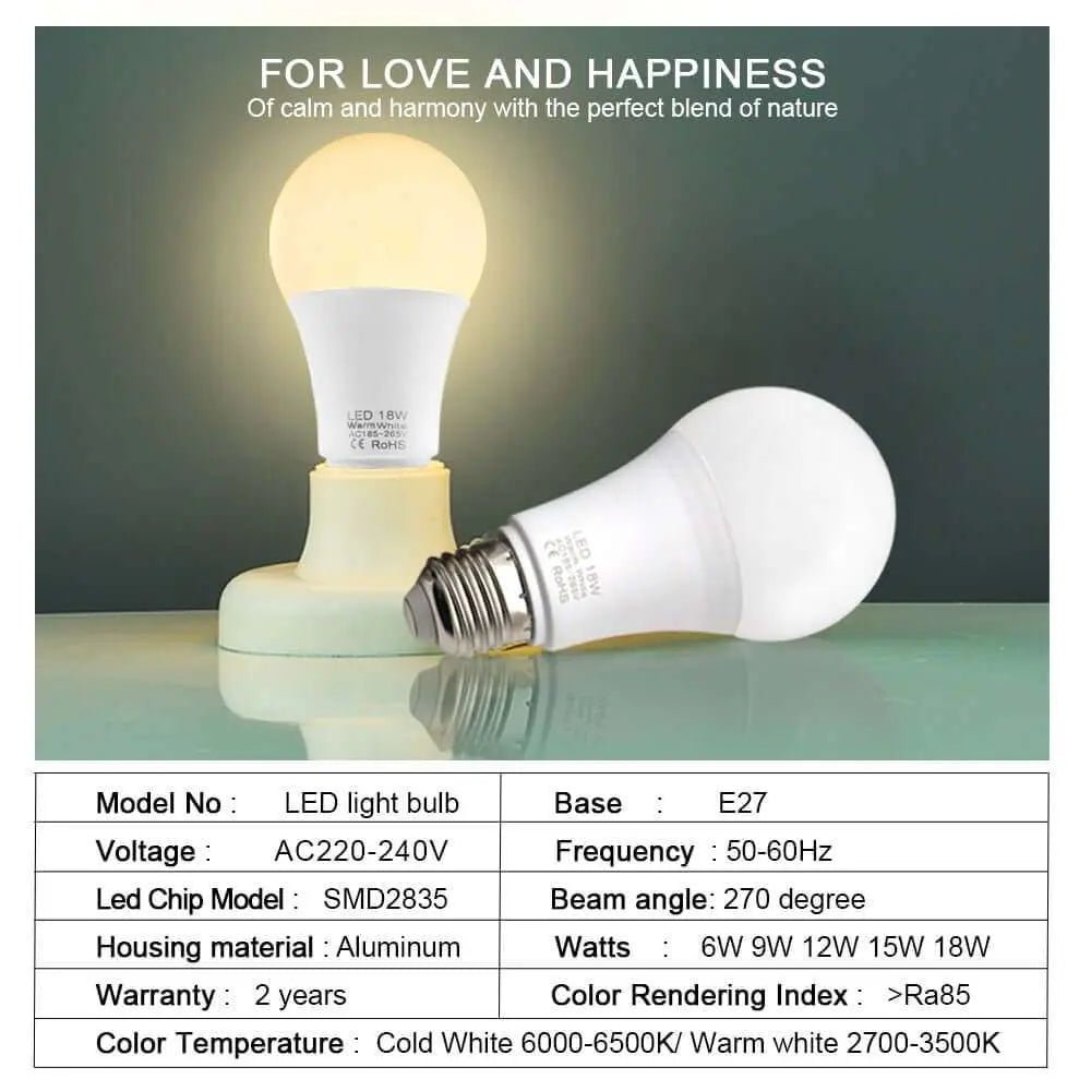 LED Bulb Lamps - Energy - Efficient Lighting - Julia M LifeStyles