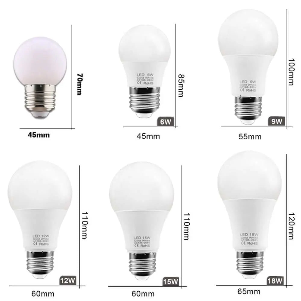 LED Bulb Lamps - Energy-Efficient Lighting - Julia M LifeStyles