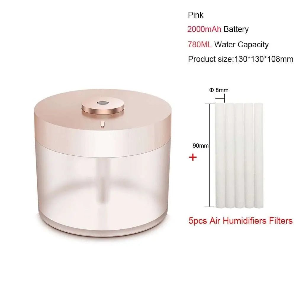 Portable Air Humidifier Wireless 2000mAh - Experience Comfort and Convenience Anywhere - Breathe Healthier Air - Julia M LifeStyles