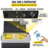 Portable Car Refrigerator for Outdoors - Julia M LifeStyles