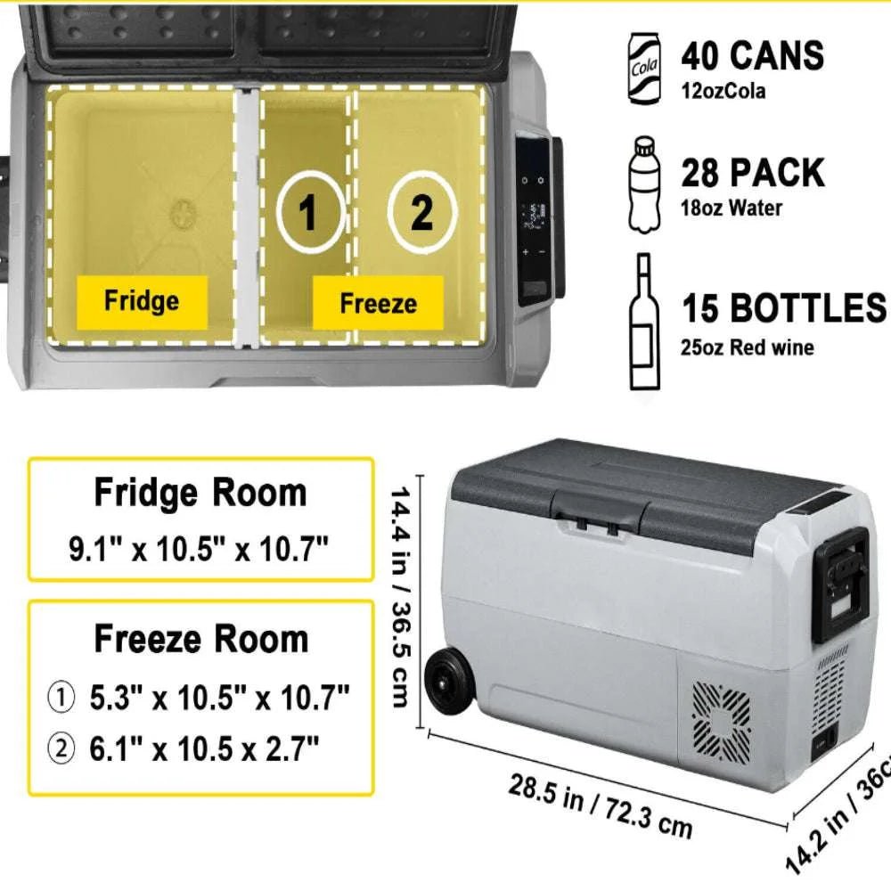 Portable Car Refrigerator for Outdoors - Julia M LifeStyles