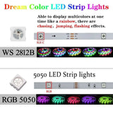 USB RGB LED Strip Light - Julia M LifeStyles