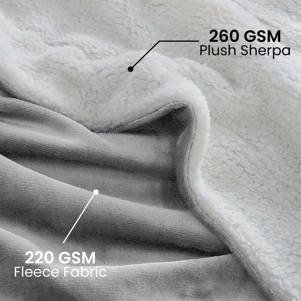 Winter Bliss Sherpa Fleece Blanket - Julia M LifeStyles