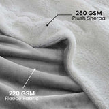 Winter Bliss Sherpa Fleece Blanket - Julia M LifeStyles