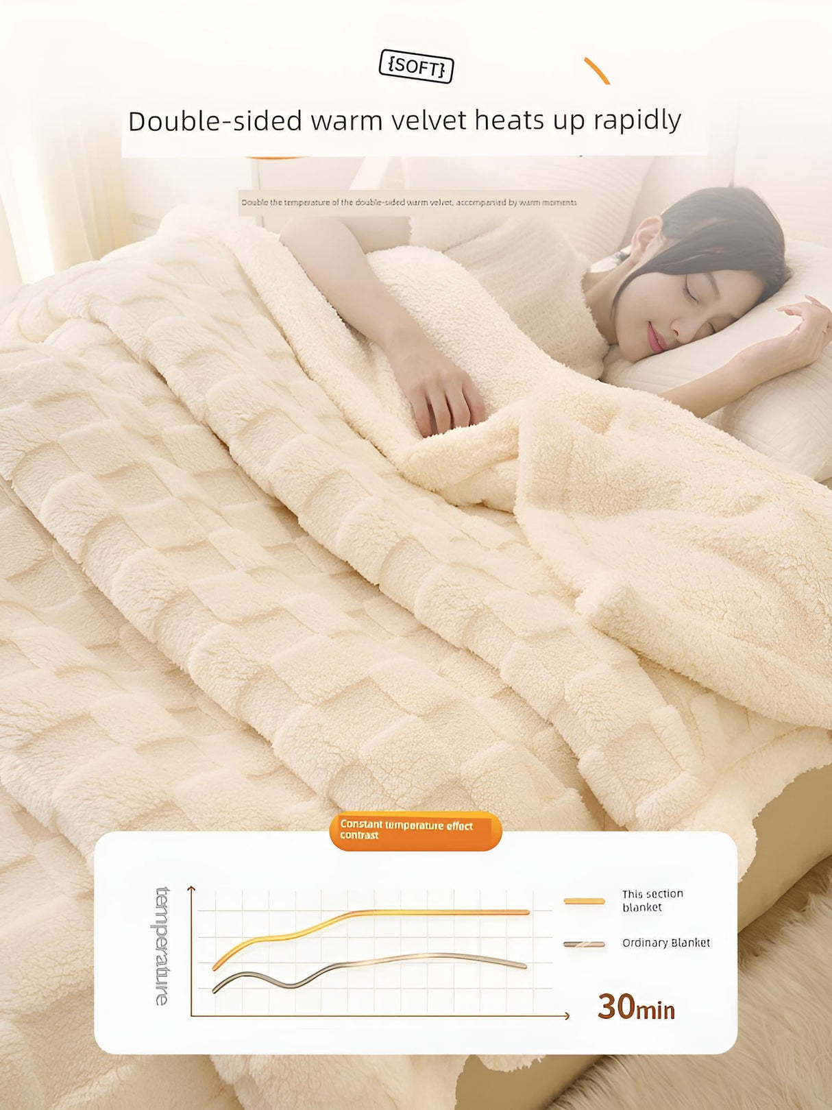 Winter Coral Fleece Minimalist Bed Blanket - Julia M LifeStyles